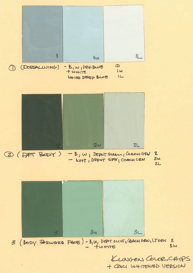 Scale Model Db Paint Charts Modelmaster